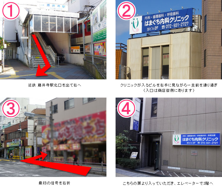 guide